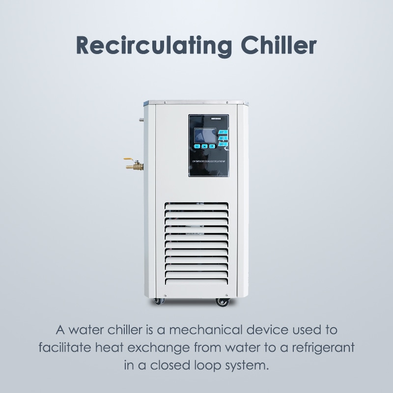 Recirculating Chiller