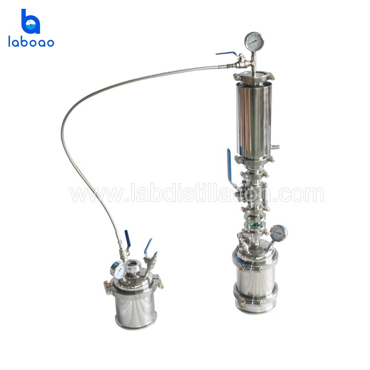 Mini Closed Loop Extractor