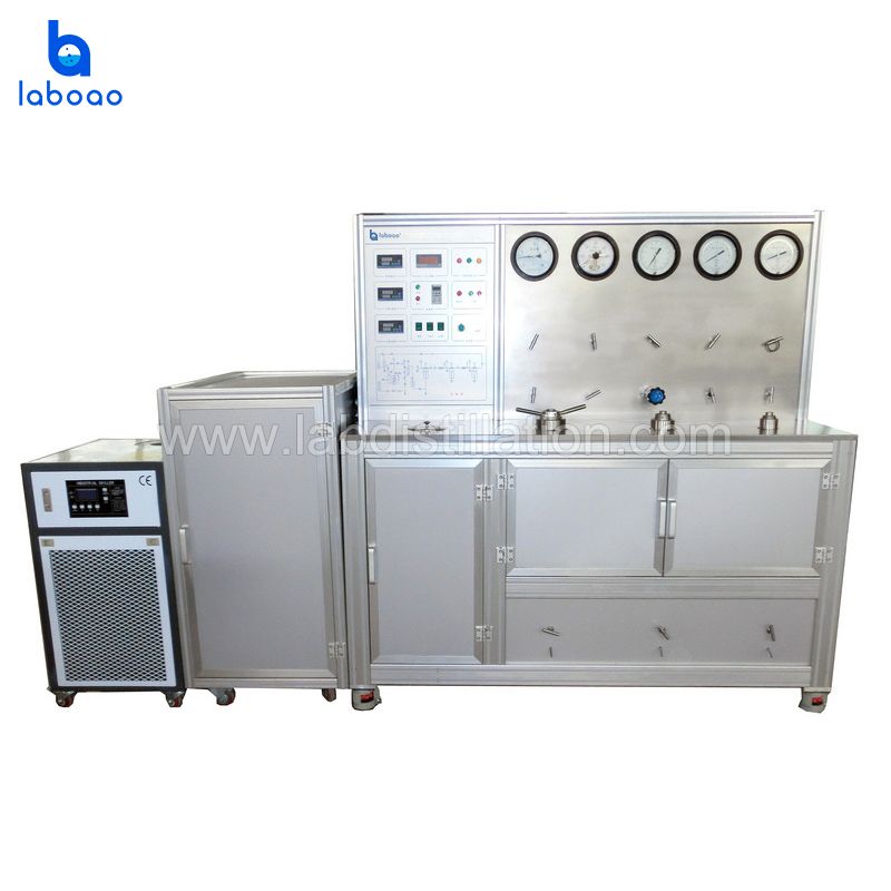 Supercritical CO2 Fluid Extraction Device