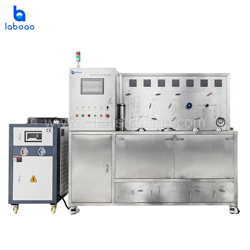 Supercritical CO2 Fluid Extraction Device