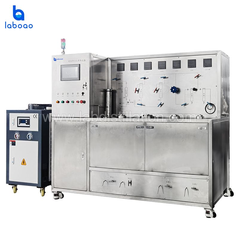 Supercritical CO2 Fluid Extraction Device