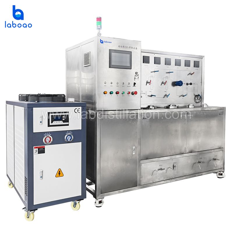 Supercritical CO2 Fluid Extraction Device