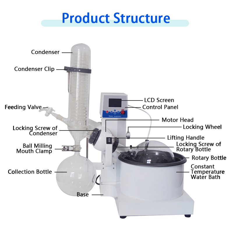 5l-rotary-evaporator-with-flask-lift-structure.jpg
