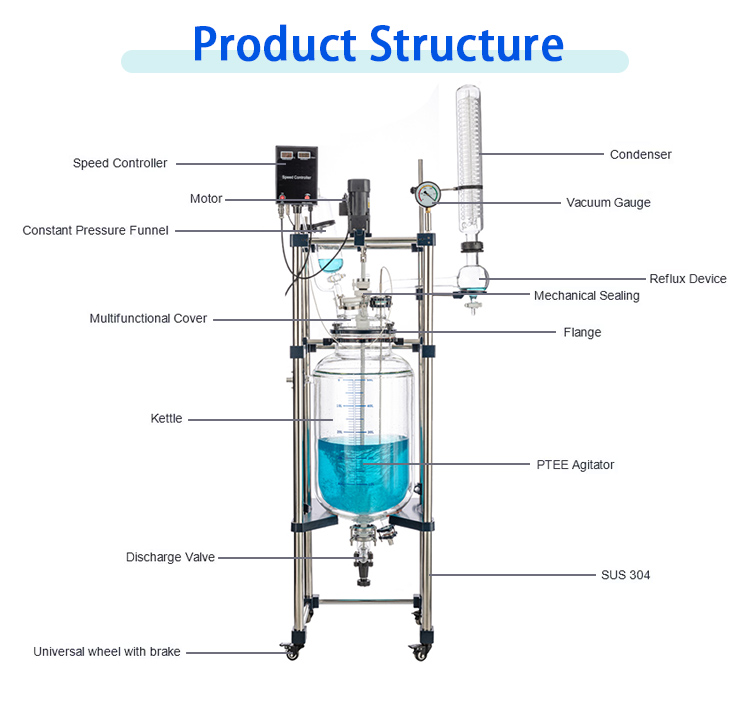 20l-jacketed-glass-reactor-structure.jpg