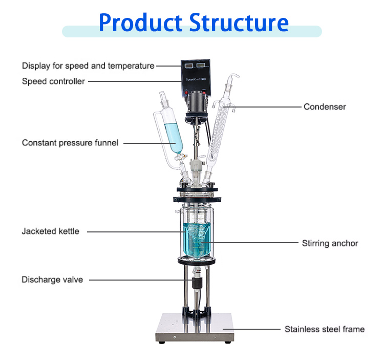 2l-jacketed-glass-reactor-structure.jpg