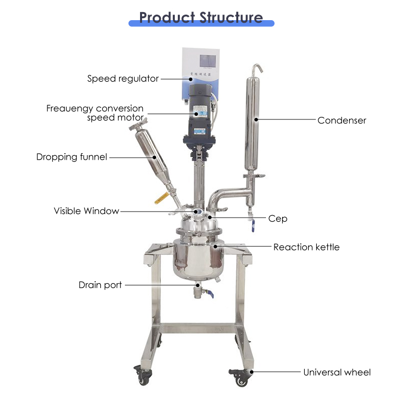 2L Small Jacketed Stainless Steel Reactor Structure