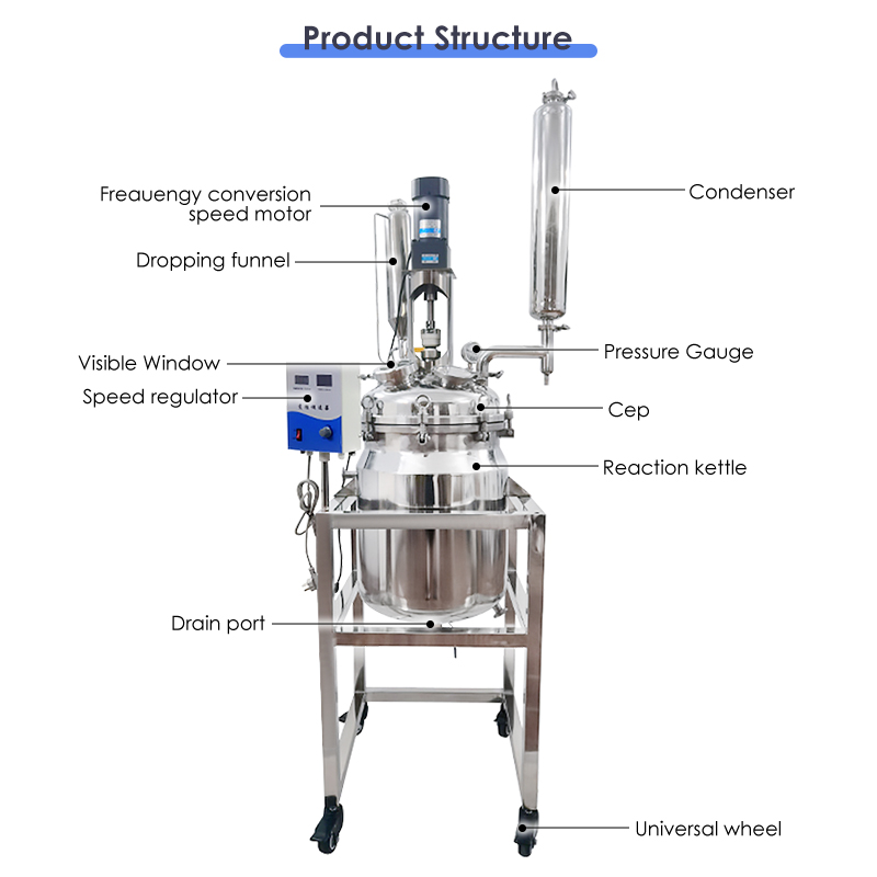 50L Double Layer Jacketed Stainless Steel Reactor  Structure.jpg